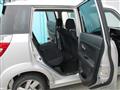 2009 Honda ZEST SPARK