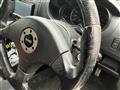2005 Daihatsu Copen