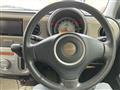 2012 Suzuki Lapin