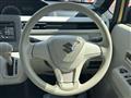 2017 Suzuki Wagon R