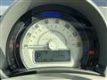 2024 Suzuki Lapin