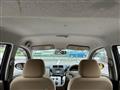 2010 Daihatsu Mira