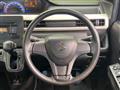 2018 Suzuki Wagon R