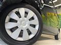 2018 Suzuki Wagon R