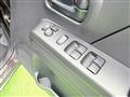 2018 Suzuki Wagon R
