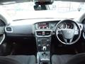 2016 Volvo V40