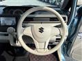 2021 Suzuki Wagon R