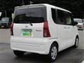 2021 Daihatsu Tanto