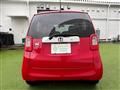 2015 Honda Honda Others
