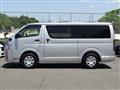 2018 Toyota Regiusace Van
