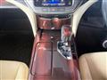 2015 Toyota Crown