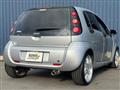 2005 Smart Smart ForFour
