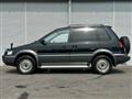 1996 Mitsubishi RVR