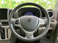 2021 Suzuki Every Wagon