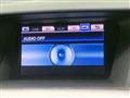 2012 Lexus RX