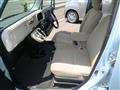 2015 Daihatsu MIRA COCOA