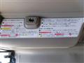 2012 Honda N BOX