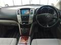 2008 Toyota Harrier