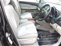2008 Toyota Harrier