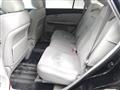 2008 Toyota Harrier