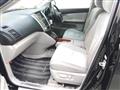 2008 Toyota Harrier