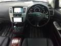2007 Toyota Harrier