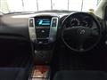 2006 Toyota Harrier