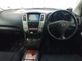 2011 Toyota Harrier