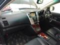 2008 Toyota Harrier