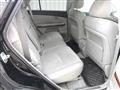 2009 Toyota Harrier