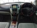 2009 Toyota Harrier
