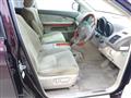 2005 Toyota Harrier