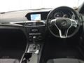 2013 Mercedes-Benz C-Class