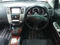 2011 Toyota Harrier