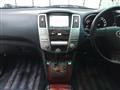 2011 Toyota Harrier