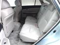 2007 Toyota Harrier