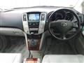 2007 Toyota Harrier