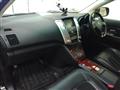 2009 Toyota Harrier