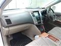 2009 Toyota Harrier