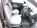 2007 Toyota IST