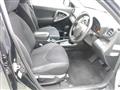 2011 Toyota Vanguard