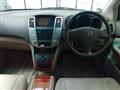 2008 Toyota Harrier