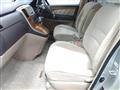 2005 Toyota Alphard