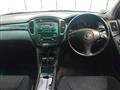 2001 Toyota Kluger V
