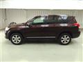 2010 Toyota Vanguard