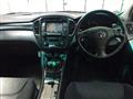 2002 Toyota Kluger V