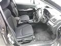 2016 Subaru Impreza