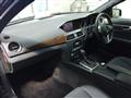 2012 Mercedes-Benz C-Class