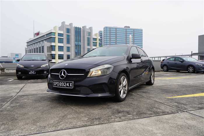 Mercedes-Benz A-Class