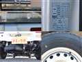 2019 Daihatsu Hijet Truck